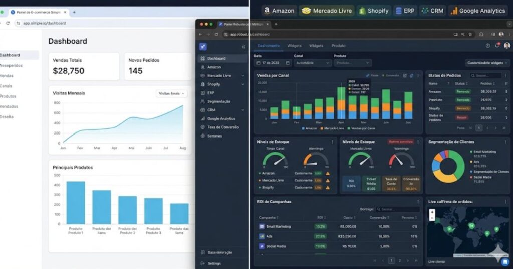 Uma imagem dividida ao meio comparando dois dashboards de e-commerce. À esquerda, uma interface limpa com métricas básicas; à direita, um painel complexo mostrando múltiplas integrações como marketplaces, ERP e gráficos avançados.